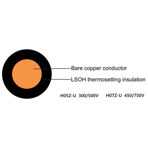 LSZH izolyasiyalı tək nüvəli kabel